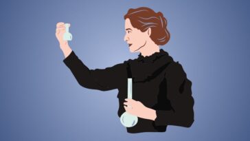 Maria Skłodowska-Curie - QUIZ